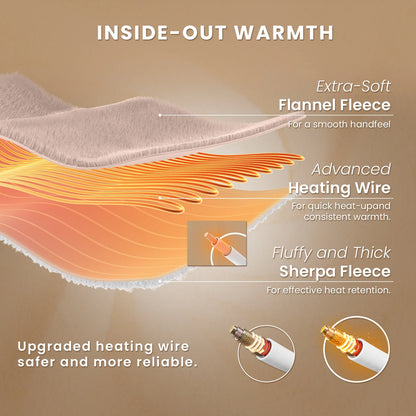 Electric Heated Blanket Twin Soft Flannel & Sherpa, 5 Heat Levels, 10 Hours Auto-Off Over-Heat Protection ETL Certification (62"X84", Beige)